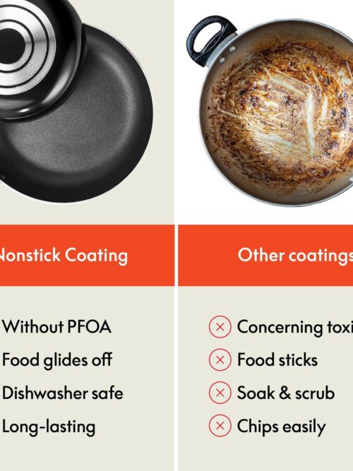 Nonstick Cookware Set with Glass Lids - Aluminum Bakeware, Pots and Pans, Storage Bowls & Utensils, Compatible with All Stovetops, 21 Piece, Black